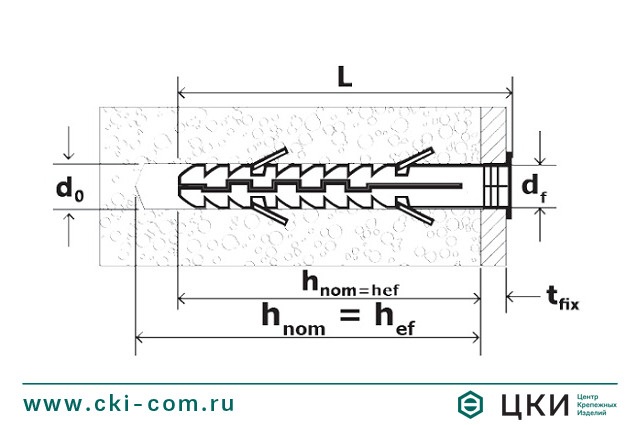 Дюбель гвоздь чертеж dwg